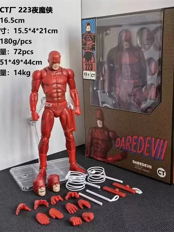 CT Toys MAFEX No.223 Daredevil Comic Ver. [Bootleg]